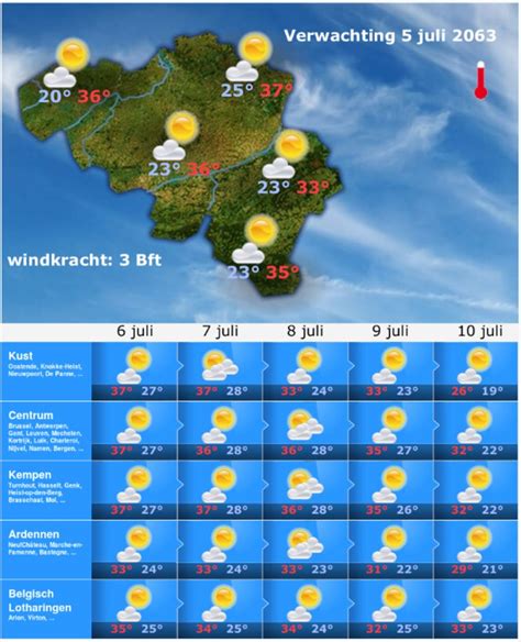 het weer gouvy|Het weerbericht voor Gouvy